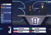 Mundial 2026: Argentina estará en el Grupo J y ya conoce sus rivales