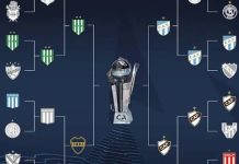 Copa Argentina: Salta podría ser sede de una de las semifinales